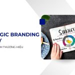 Top 7 IMC Agency Việt Nam: Giải Pháp Marketing Toàn Diện